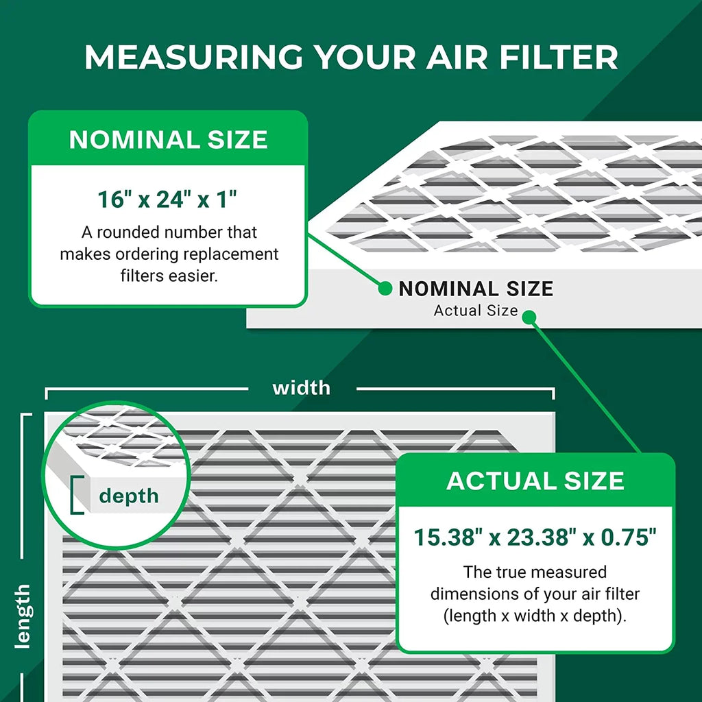 Filterbuy 16x24x1 MERV 8 Odor Eliminator Pleated HVAC AC Furnace Air Filters with Activated Carbon (2-Pack)