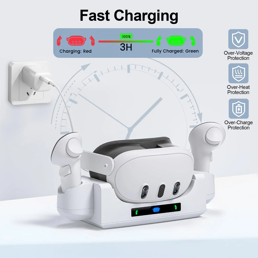 EEEkit Charging Station Fit for Oculus/Meta Quest 3 Headset and Controller, Dual-use Charging Stand with 2 Rechargeable Batteries, Battery wrap, Wall Mount Charging Dock