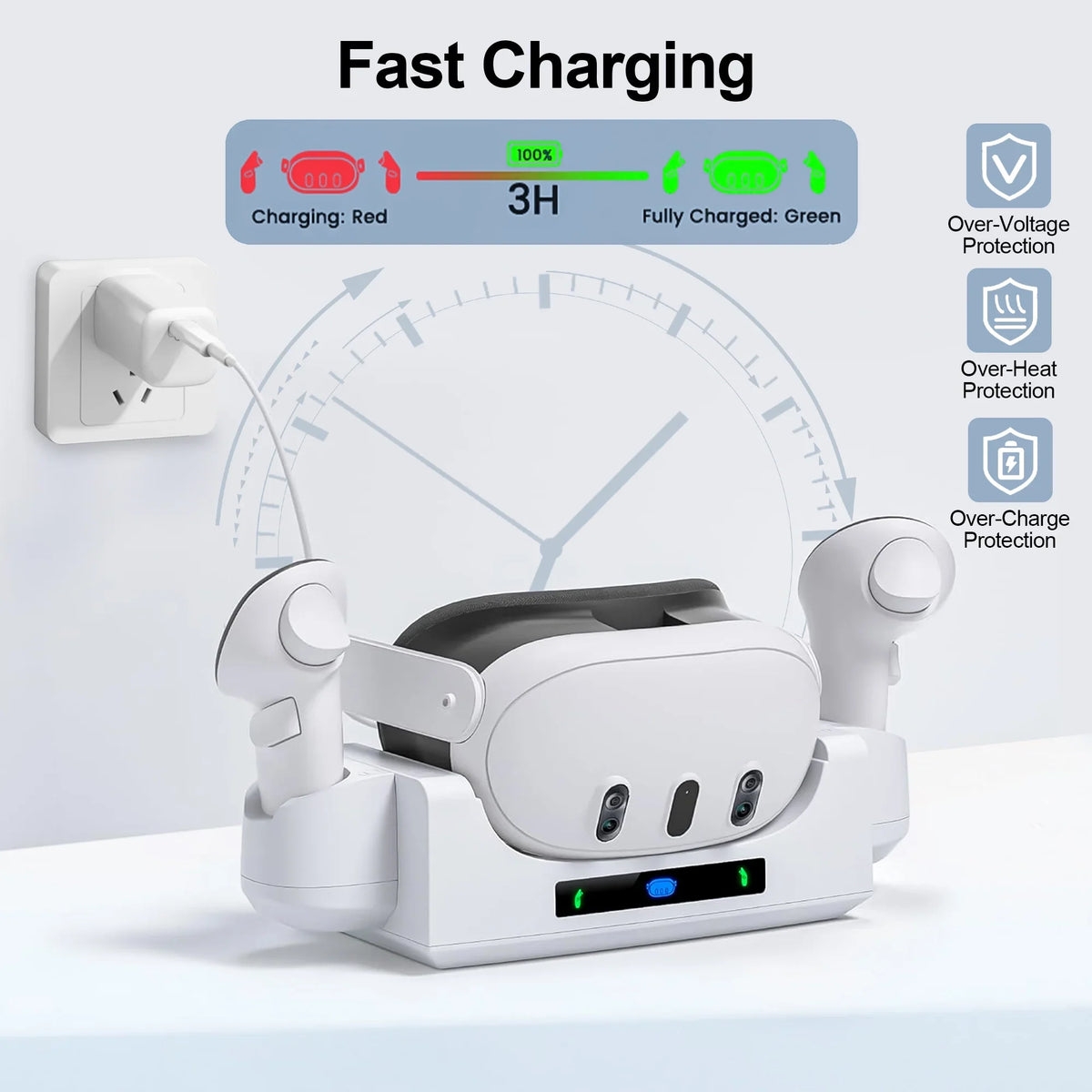 EEEkit Charging Station Fit for Oculus/Meta Quest 3 Headset and Controller, Dual-use Charging Stand with 2 Rechargeable Batteries, Battery wrap, Wall Mount Charging Dock