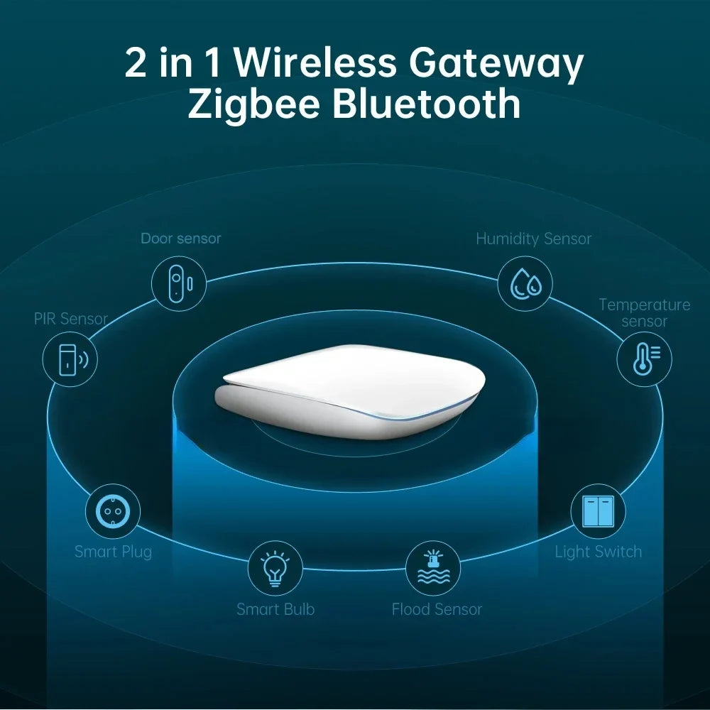 3.0 Multi-  Hub Bluetooth Mesh Wireless Bridge Smart Life Remote Control For Alexa