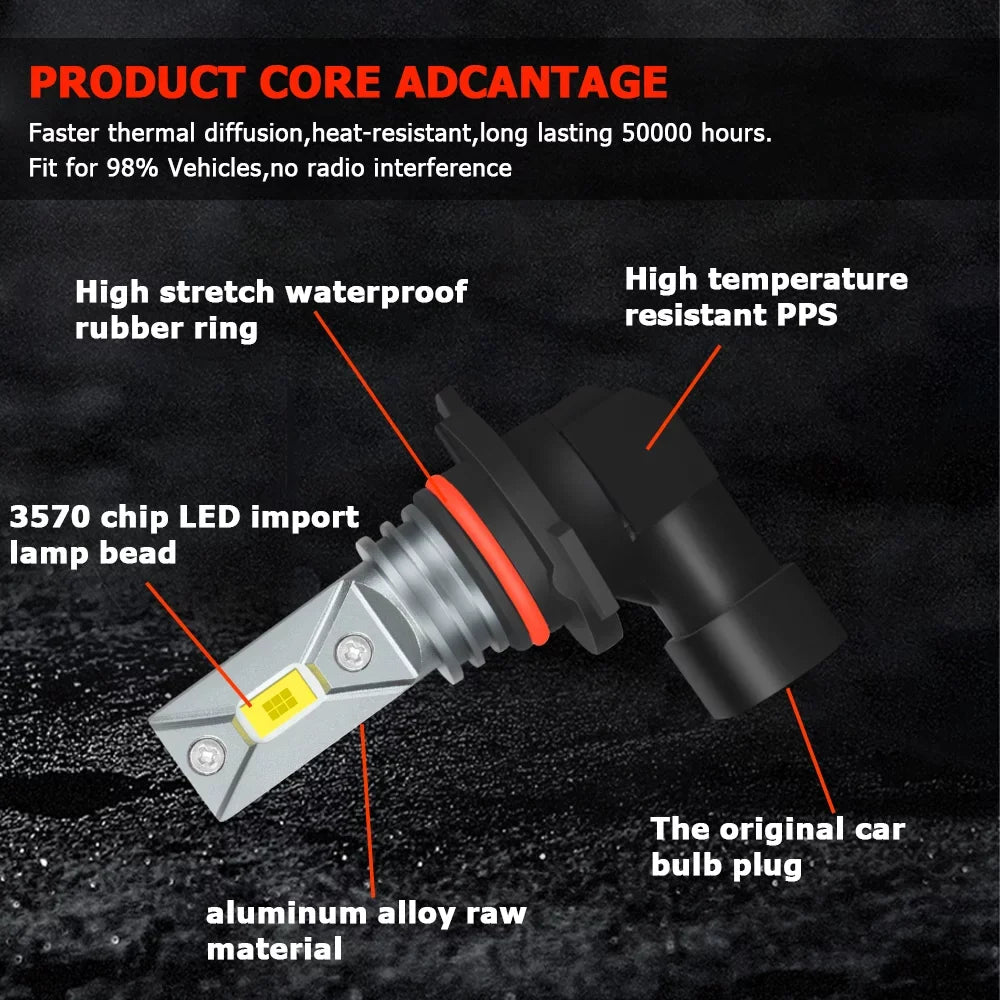 BMZONCC For  F-150 2015 2016 2018 2019 2020 Front LED Headlight High/Low Beam+Fog Light Bulbs 6000k