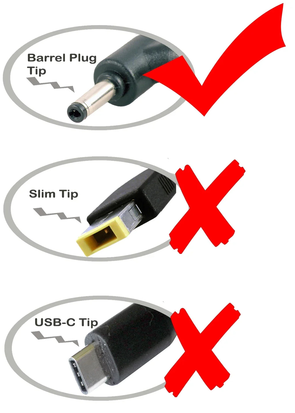 iTEKIRO 65W AC Adapter for  Ideapad 110 80T7002NCF, 110 80T7002PCF, 110-15ACL 80TJ 15.6", 110 80TJ002CUS, 110 80TJ002EUS, 110 80TR0004US, 110 80TR0005US, 110 80V70000US