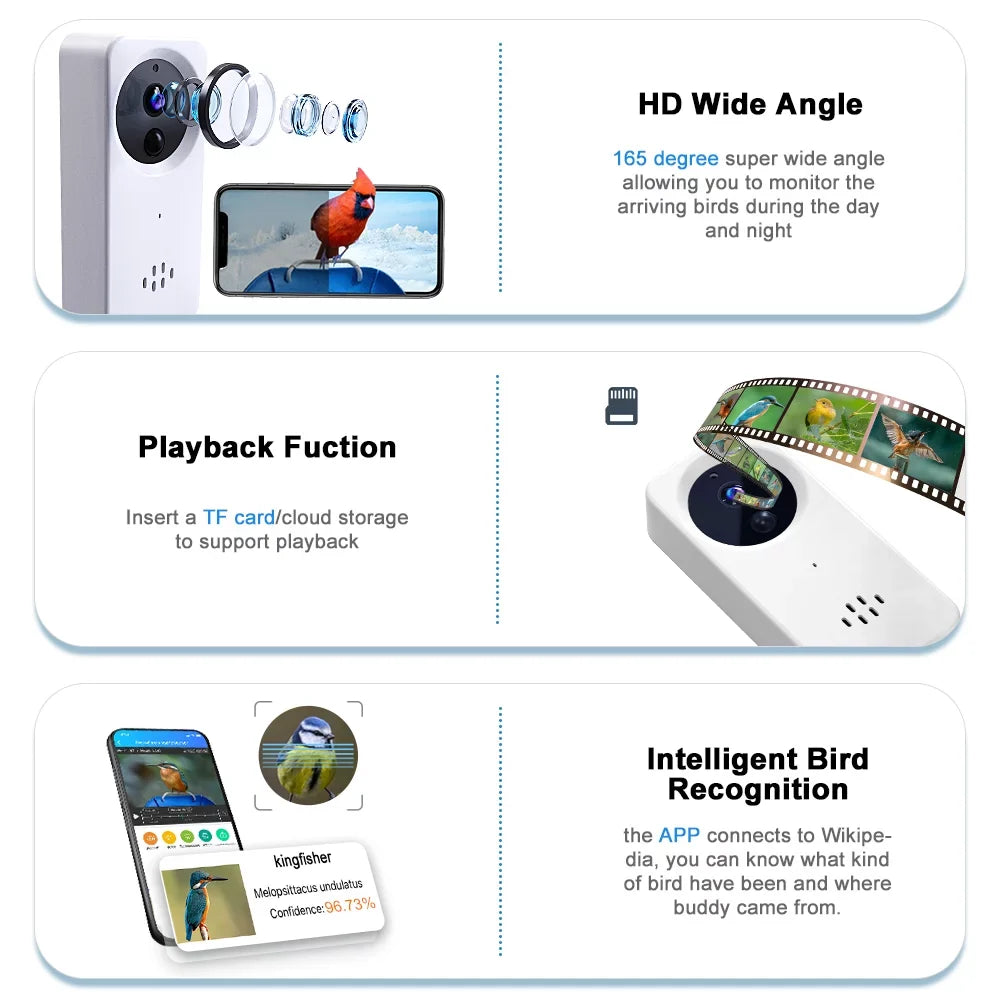 Outdoor Smart Bird Feeder, Wild Bird Feeder with Camera, App Notification, AI Recognition , Automatic Bird Sensing, Bird House+ Rechargeable Battery