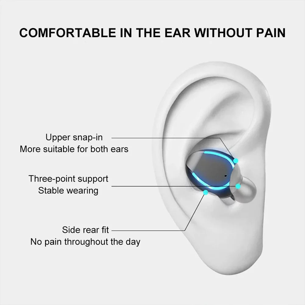 Wireless TWS Headphones for OnePlus Nord N300 5G/N20 5G, 10T 5G Phones - Earbuds Earphones True Wireless Stereo Headset Hands-free Mic matching With OnePlus Nord N300 5G/N20 5G, 10T 5G