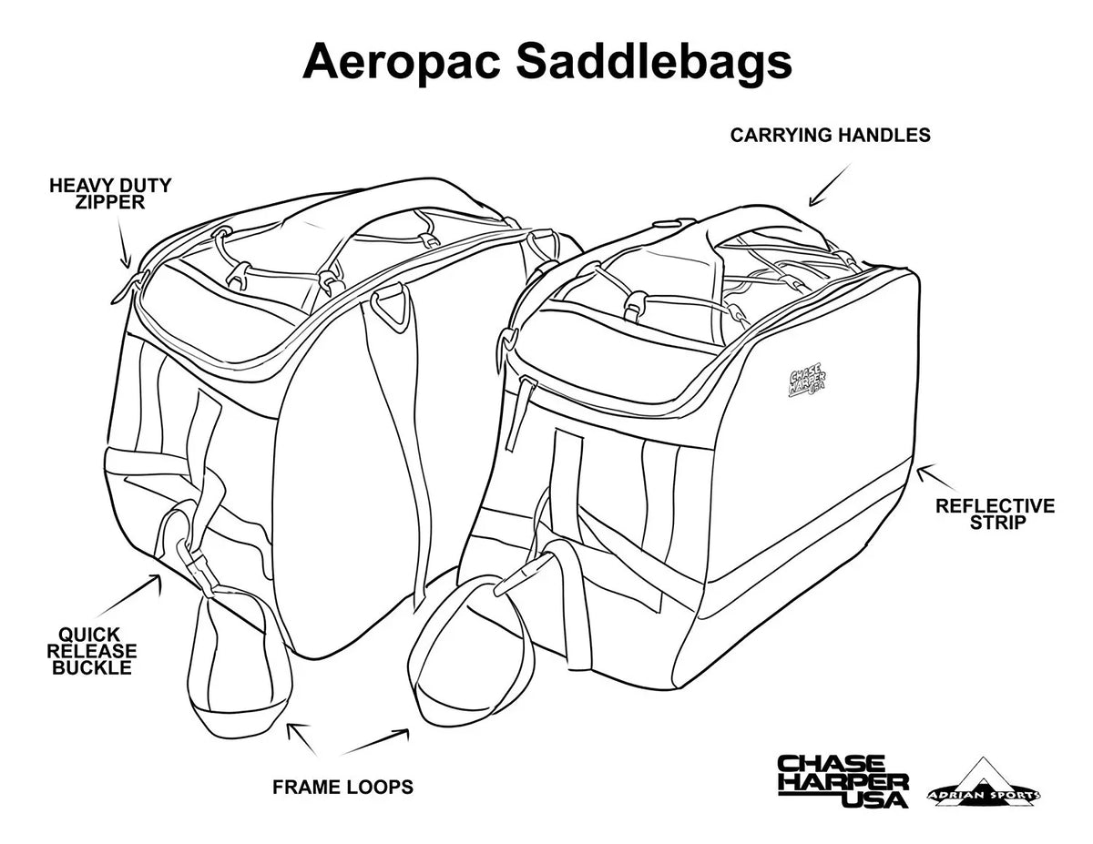 Chase Harper USA 3550 Aeropac II Saddle Bags - aqua-impervious, Industrial Grade Ballistic Nylon w/Thermoplastic Insert, Anti-Scratch Vinyl on Inward Facing Wall, 14" L x 9" W x 10.5" H (Per Side)