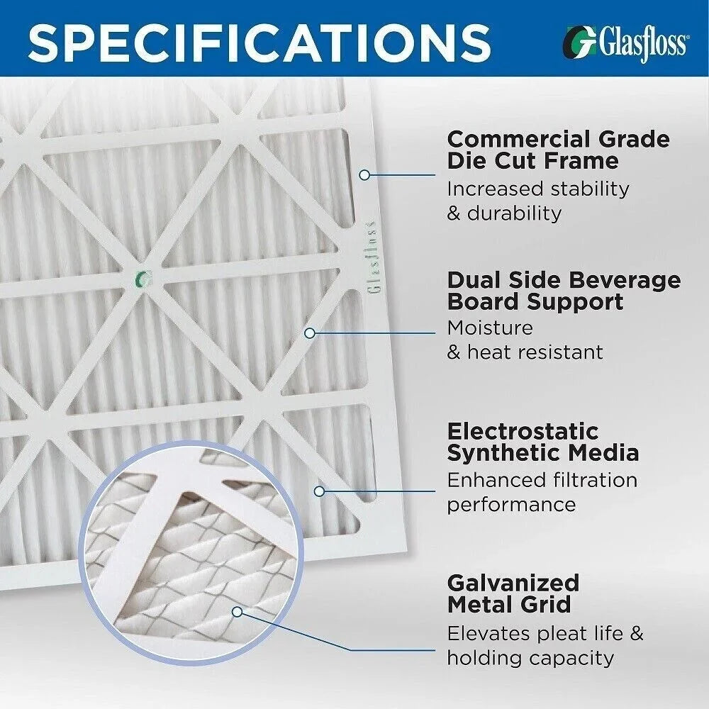 Actual Size: 17-1/2 x 23-1/2 x 1-3/4. 3 Pack of 18x24x2 MERV 13 Pleated 2" Inch Air Filters by Glasfloss