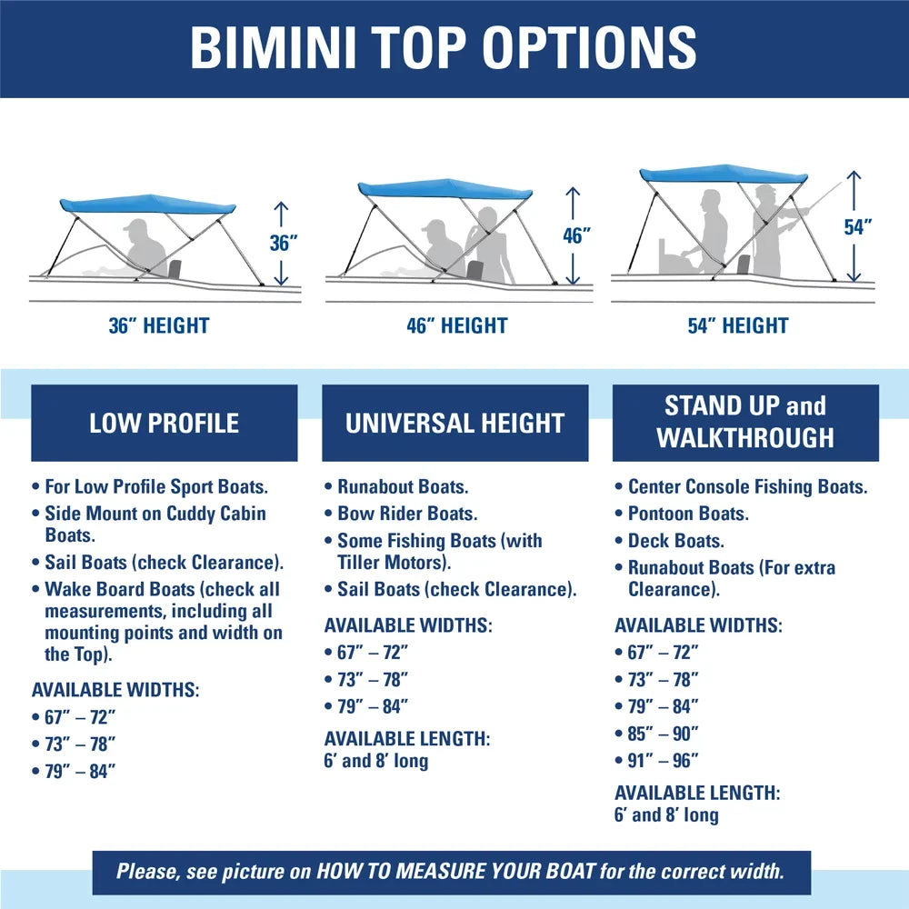 L x 73" - 78" W Solution Dye BLACK. Bimini Top vessel wrap 46" High 3 Bow 6' ft