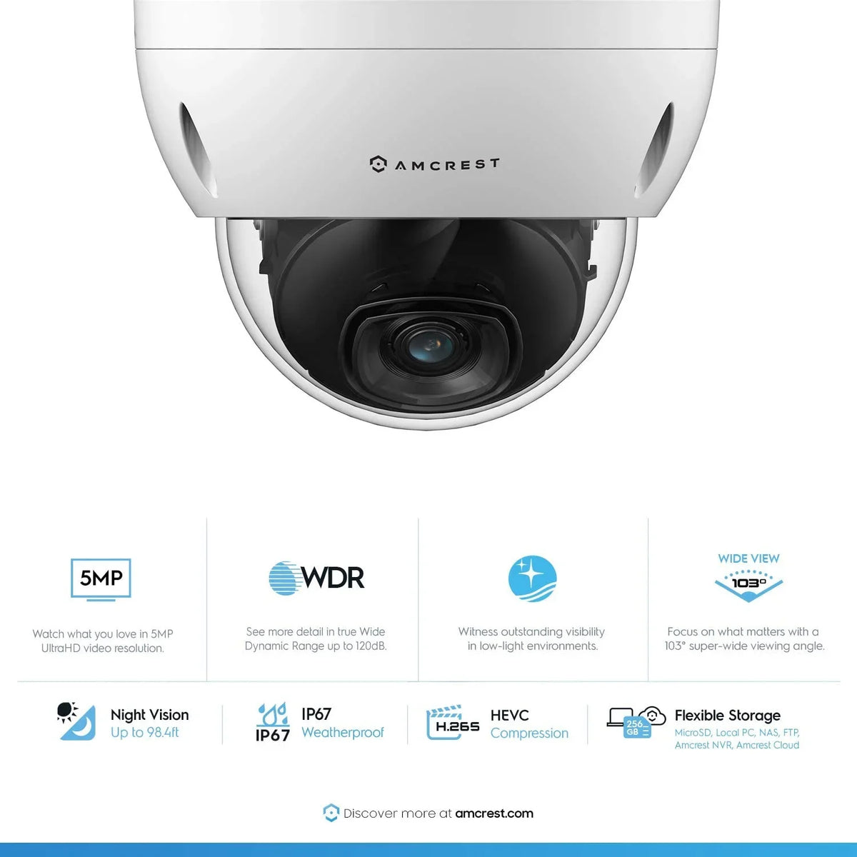 Night Vision, 2.8mm Lens, IP67, IK10 Resistance, Cloud, NVR (IP5M-D1188EW-28MM). Amcrest 5MP POE Camera, Outdoor Vandal Dome Security POE IP Camera, 5-Megapixel, 98ft