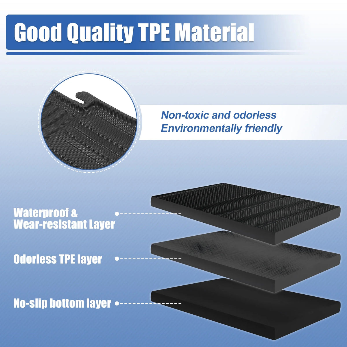 Unique Bargains Cargo Trunk Tray Cargo Liner Rear Cargo Trunk Floor Mat Waterproof Protector for  Highlander 2020 2021 2022