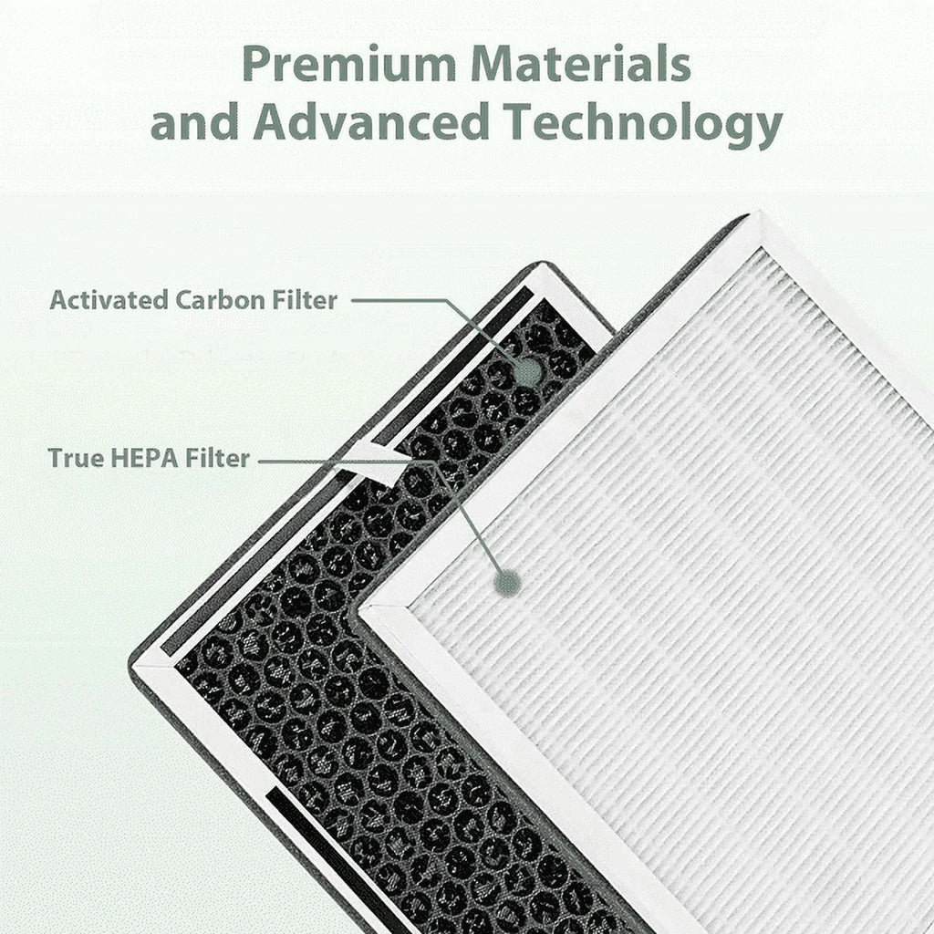 2 Pack 3-in-1 True HEPA Replacement Filter for Pure Enrichment PureZone Air Purifier, 2 H13 HEPA Filter & 2 Activated Carbon Prefilters, Replace PEAIRFIL