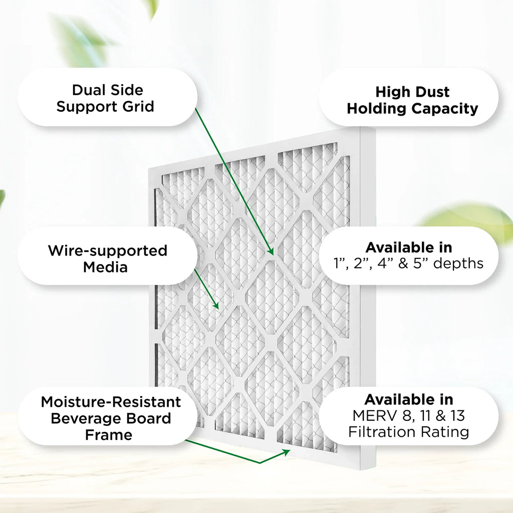 Actual Size: 13-1/2 x 19-1/2 x 3/4. Case of 12. Pamlico Air 14x20x1 MERV 8 Pleated AC Furnace Air Filters