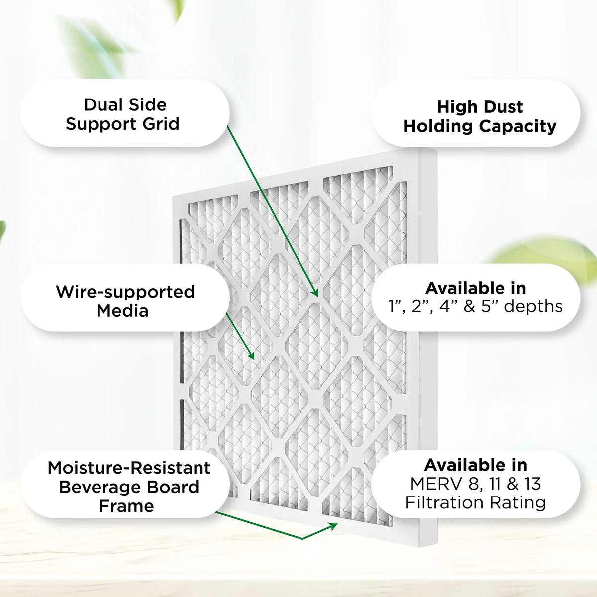 Actual Size: 13-1/2 x 19-1/2 x 3/4. Case of 12. Pamlico Air 14x20x1 MERV 8 Pleated AC Furnace Air Filters