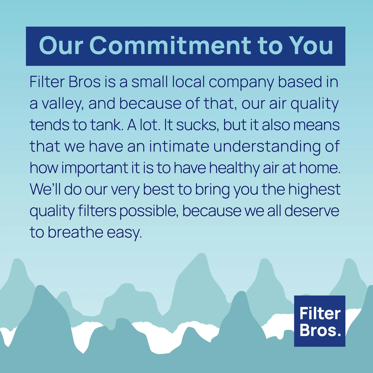 Filter Bros HEPA Filter B Replacement appropriate With GermGuardian FLT48252PK - AC4825, AC4870, AC4825DLX, Home Air Cleaner Guardian Purifiers with Technologies, AC4900CA, CDAP4500BCA, and CDAP4500WCA