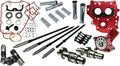 Feuling 574 Race Series Gear Drive Camchest Kit w/ Short Travel (7216ST)