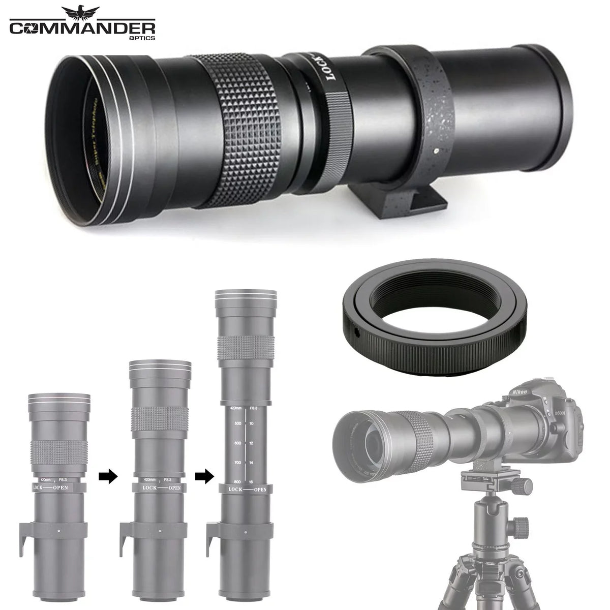 EOS R7 Mirrorless Camera with RF-S 18-150mm IS STM + EF 75-300mm III + 420-800mm HD Lenses, Accessories included: 2X 64GB Memory Cards, LED Video Light, Microphone, Extra Battery, Case & More