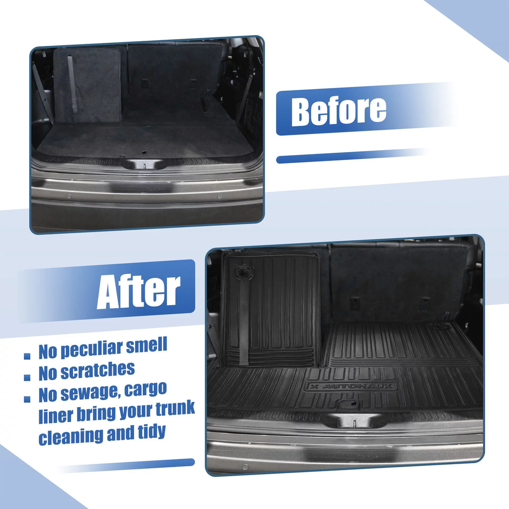 Unique Bargains Cargo Trunk Tray Cargo Liner Rear Cargo Trunk Floor Mat Waterproof Protector for  Highlander 2020 2021 2022