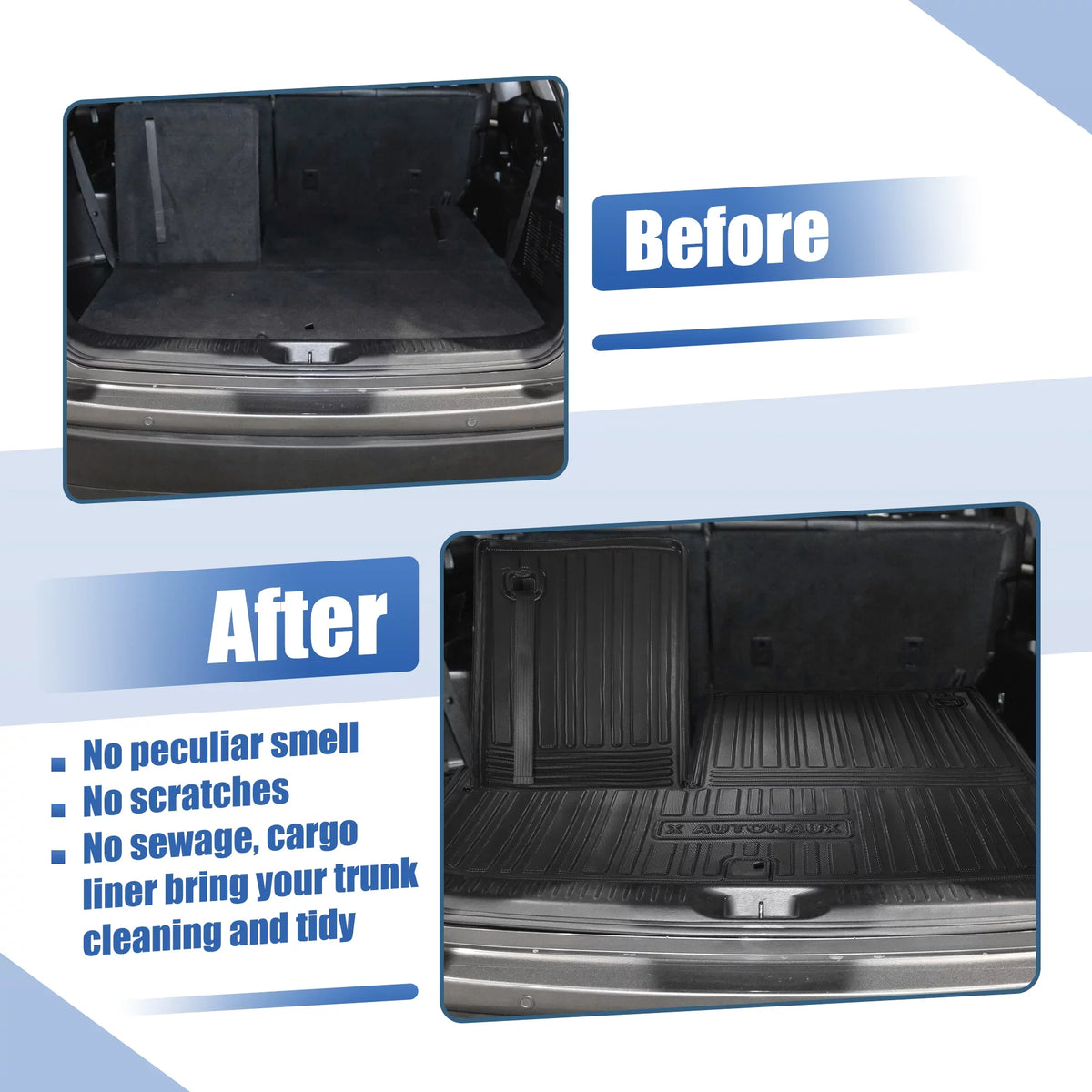 Unique Bargains Cargo Trunk Tray Cargo Liner Rear Cargo Trunk Floor Mat Waterproof Protector for  Highlander 2020 2021 2022