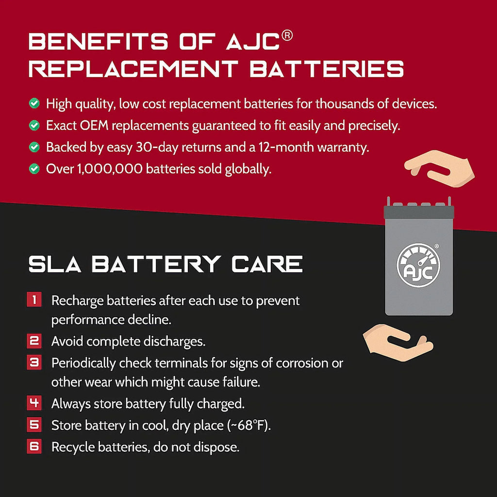 AJC Battery matching with Kawasaki (Jet Ski) JT750 STX 750 750CC Personal Watercraft Replacement Battery (1996-1998)