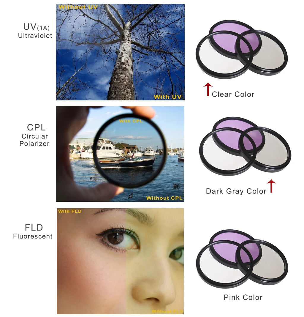 Handycam HDR-UX5 High Grade Multi-Coated, Multi-Threaded, 3 Piece Lens Filter Kit (37mm) + Nwv Direct Microfiber Cleaning Cloth.