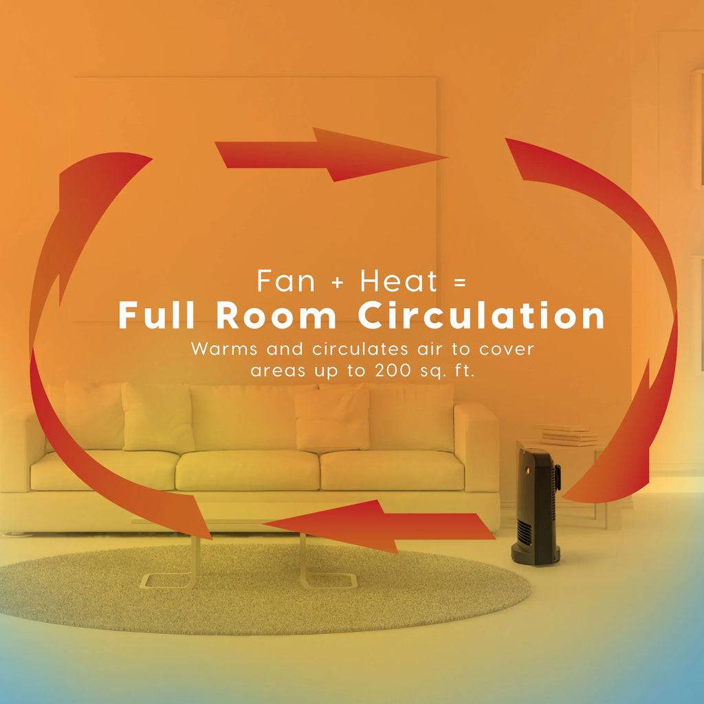 IRIS USA WOOZOO 1500-Watt Oscillating Portable Heater with Motion Sensor, Built-in Thermometer, Black