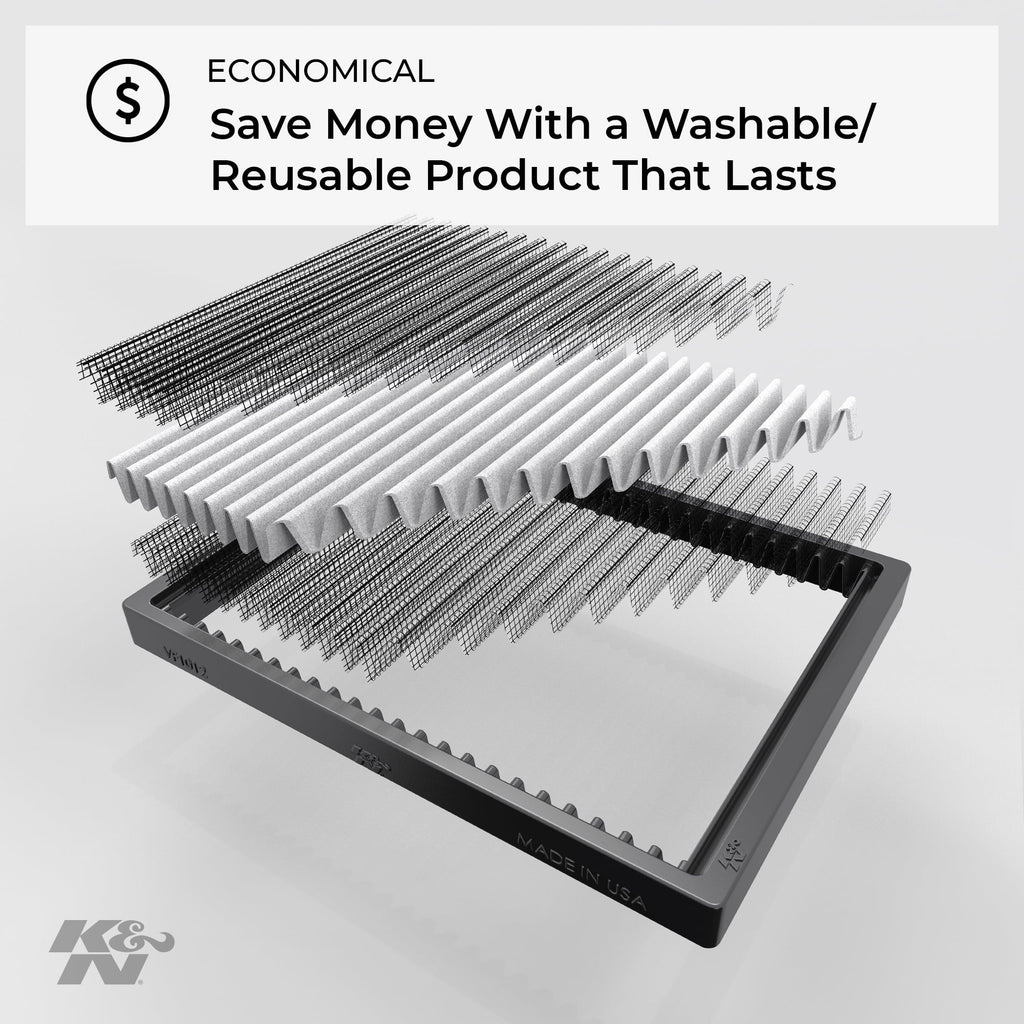 K&N Cabin Air Filter: Washable and Reusable: Designed For Select 2012-2018 Volkswagen/Audi/Seat Vehicle Models, VF2047