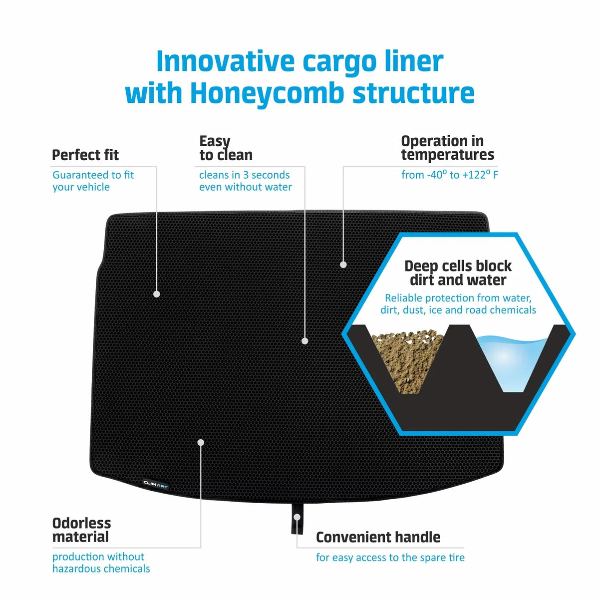 CLIM ART Cargo Liner for  Camry 2018-2024 Custom Fit Trunk Mat, with Honeycomb Dirtproof & Waterproof Technology - All-Climate, Heavy Duty, Anti-Slip Cargo Liner, Luggage - FL01118023