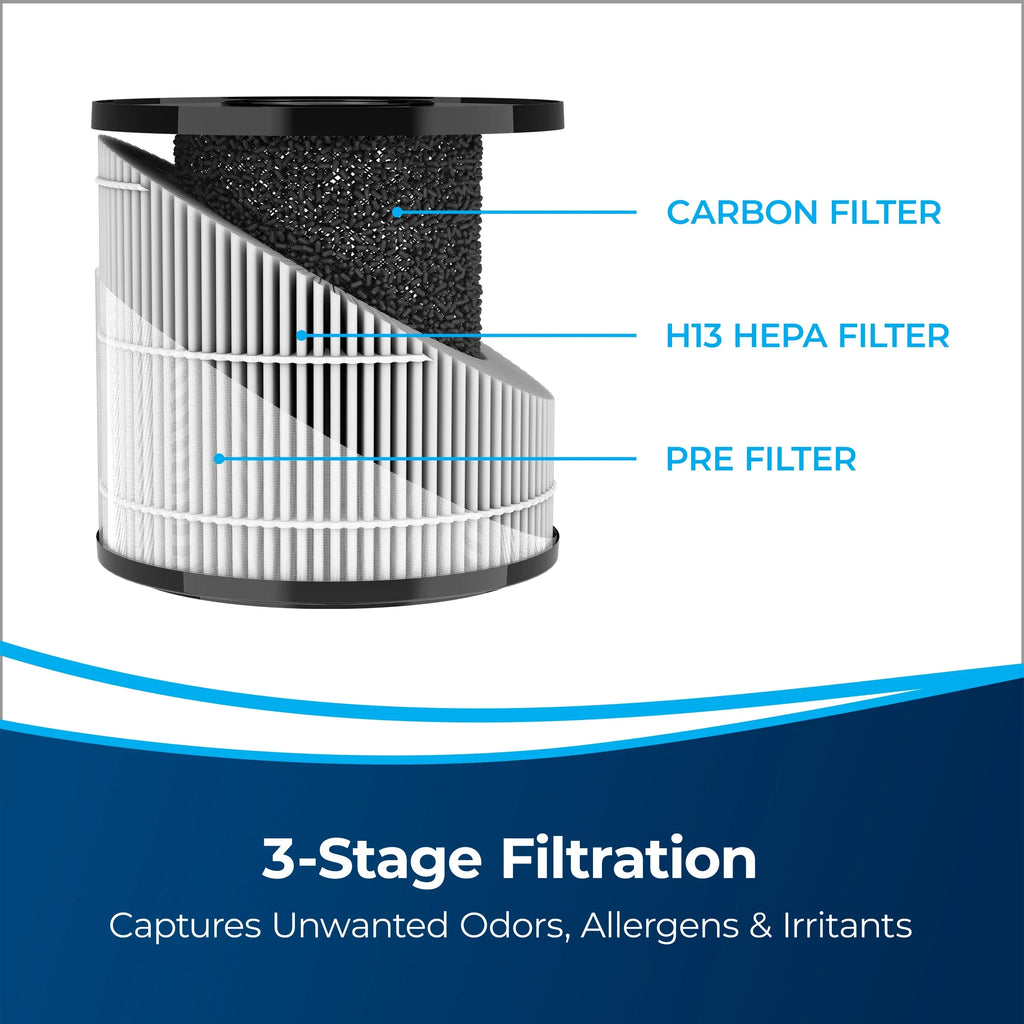 ft., 3139A. BISSELL MYair Pro Air Purifier, for rooms up to 110 sq