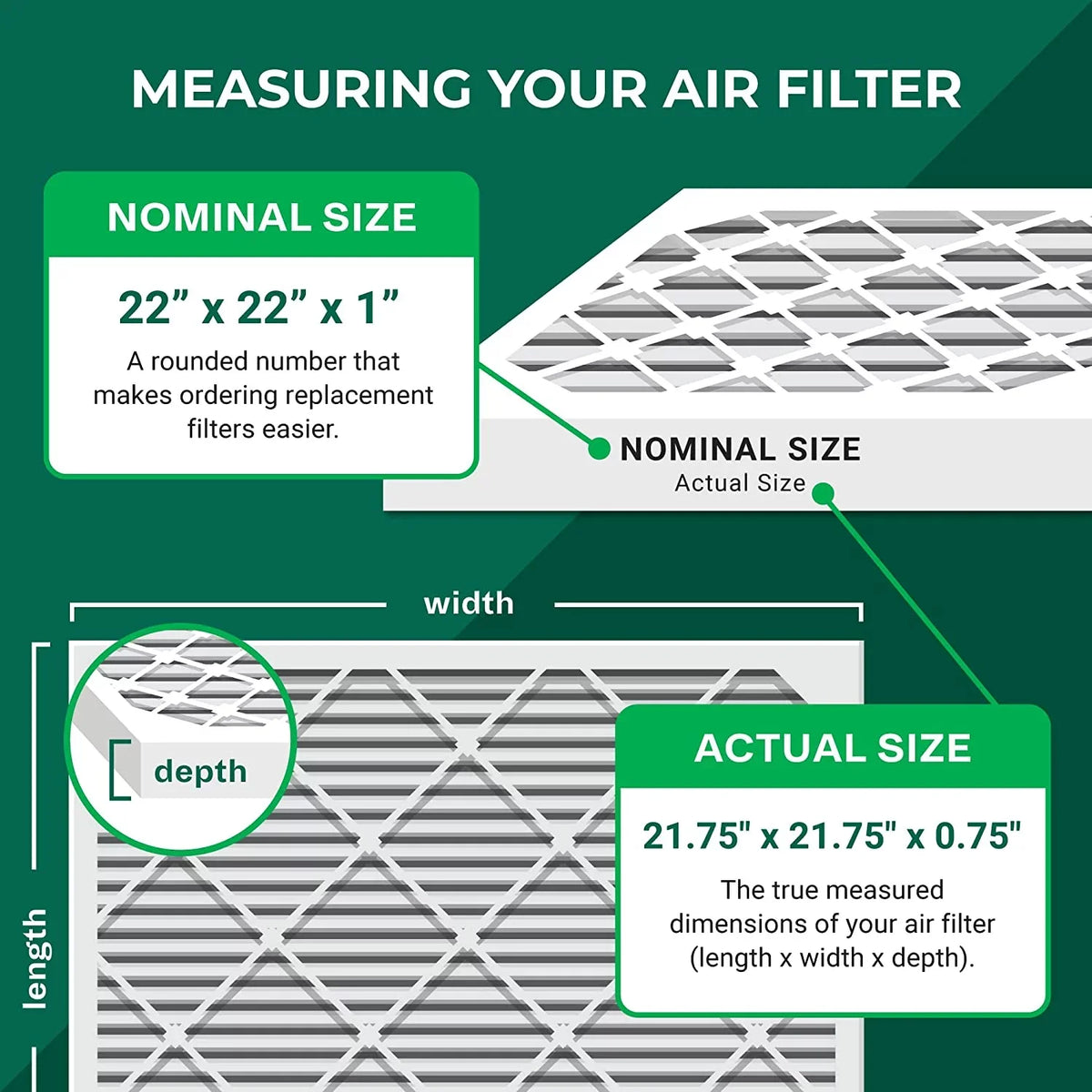 Filterbuy 22x22x1 MERV 8 Pleated HVAC AC Furnace Air Filters (2-Pack)